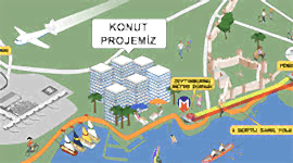 Lokasyon Konum Haritası