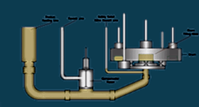 Yağ Makinesi Teknik Animasyon